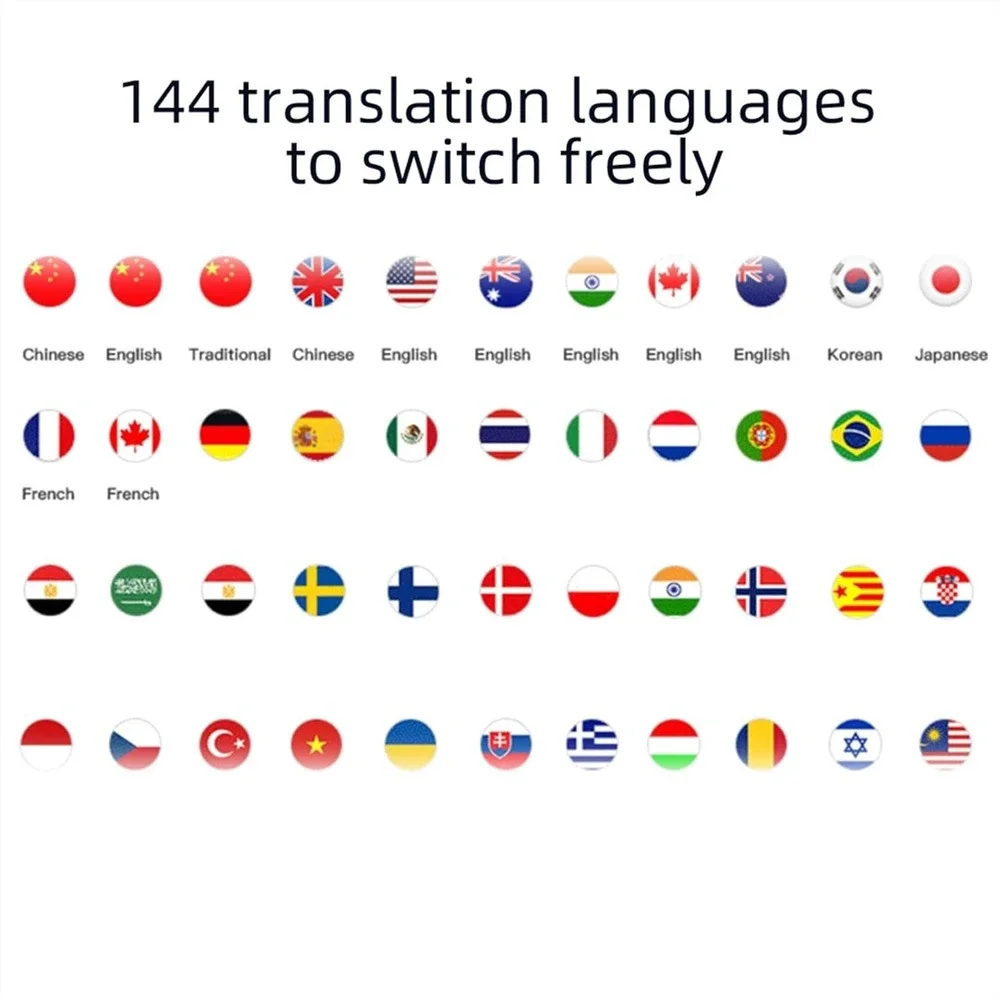 Translation Earbuds Real Time, 3 in 1 Language Translator‎ Earbuds New